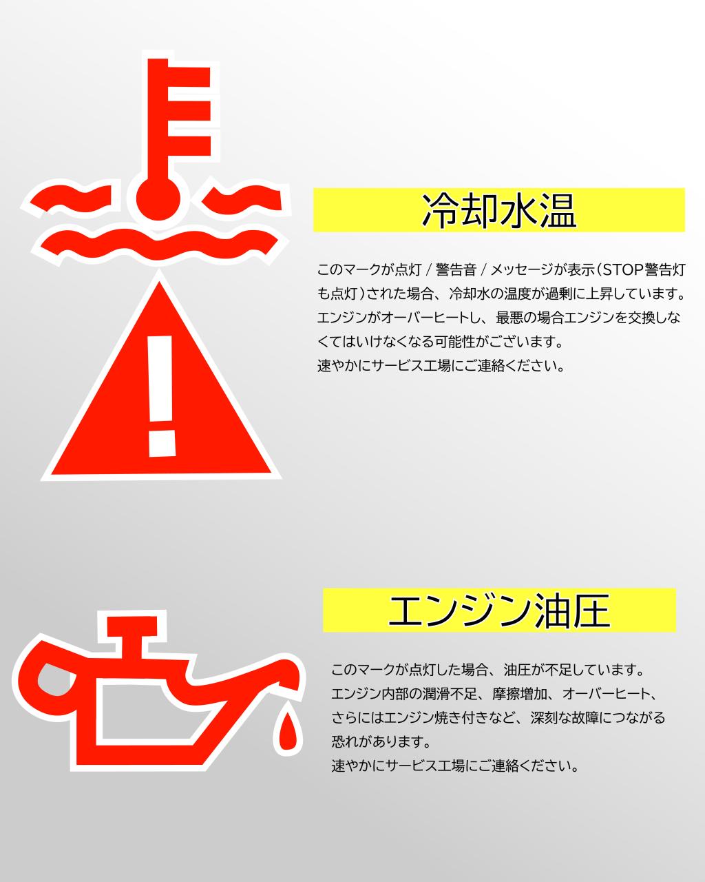 警告灯のご紹介【重大なトラブル編】