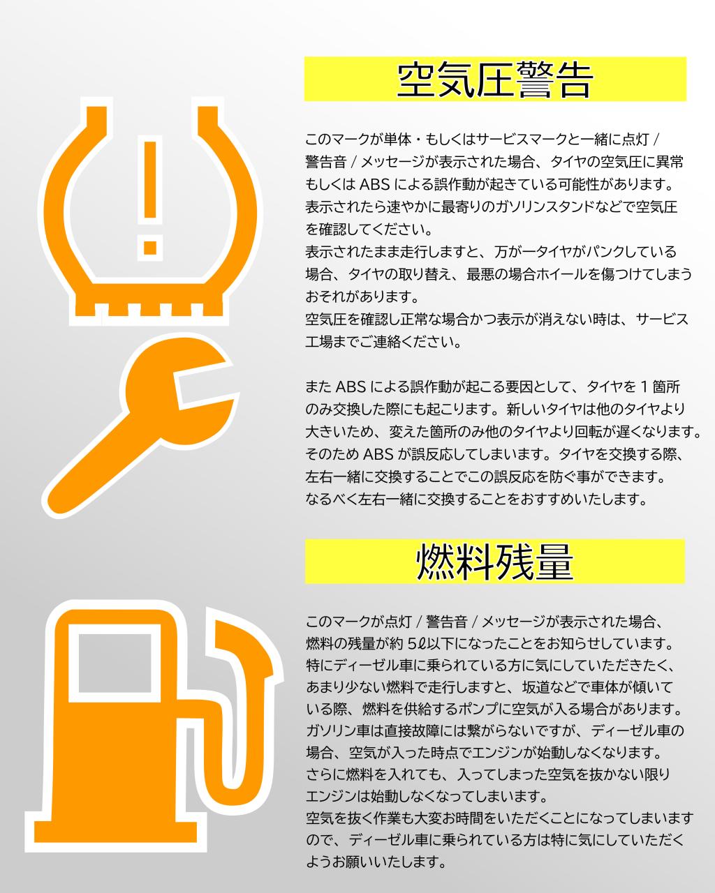 警告灯のご紹介【よく見る警告編】