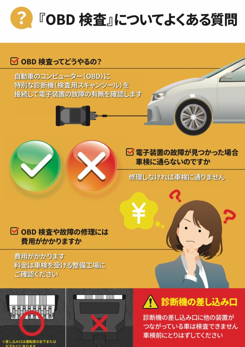 「OBD検査」についてよくある質問